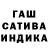 Бошки Шишки планчик Aayesha KC